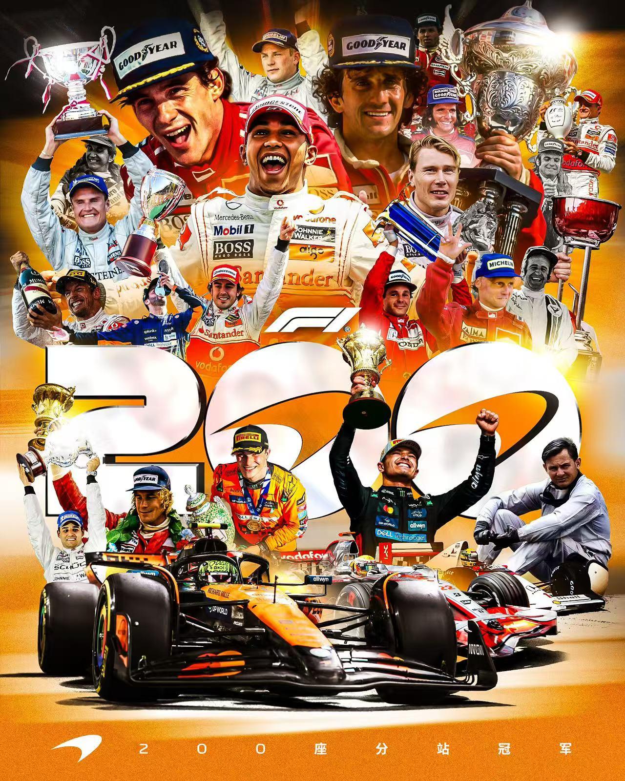 红牛二队碾压索伯车队，拉塞尔关键制胜