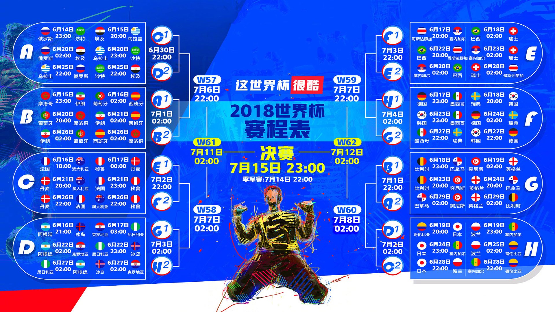 潘帕斯风暴席卷枫叶国,哥伦比亚横扫匈牙利,阿方索·戴维斯领衔加拿大掀翻小组头名